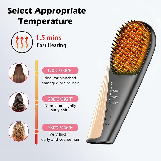Go Brush Pro Cordless Hair Straightener Brush - Portable Travel-Friendly 30s Quick Heat 10000mAh USB-C Rechargeable 150M Negative Ions (Strai-Grey)