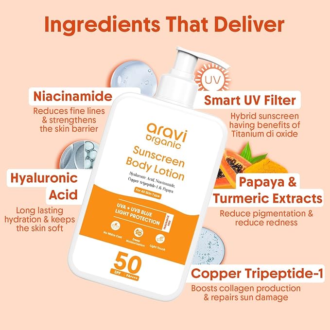 Ara.vi Org.anic Oil-Free Sunscreen Body Lotion SPF 50 PA++++ | Lightweight Quick Absorbing &amp No White Cast | UVA &amp UVB Protection | With Niacinamide Hyaluronic Acid &amp Copper Tripeptide |