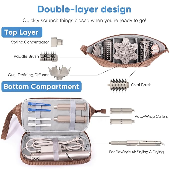 Hair Tools Travel Case - Double-Layer Organizer for Hair Dryer Curling Iron &amp Attachments - Brown Corduroy with Zipper Closure &amp Top Handle