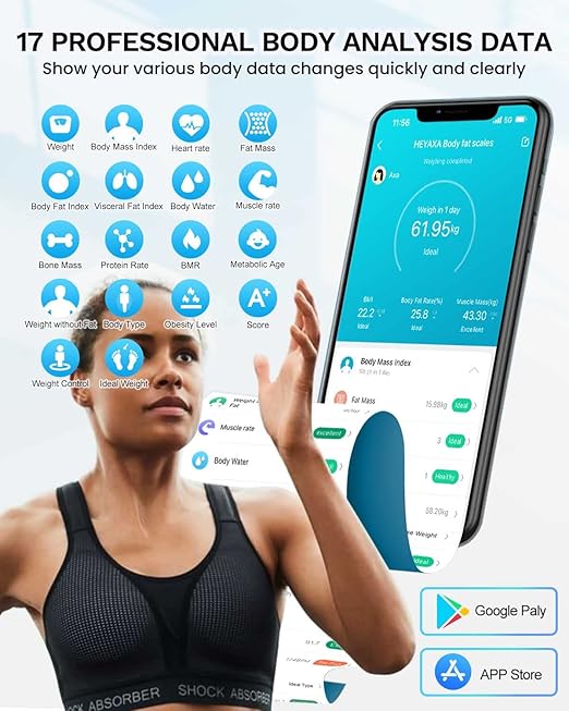 Smart Scale for Body Weight Digiatl Weight Scale with Large LCD Display 17 Body Composition Analyzer Sync to APP Bathroom Body Fat Scale for BMI BMR Heart Rate 400lbWhite.