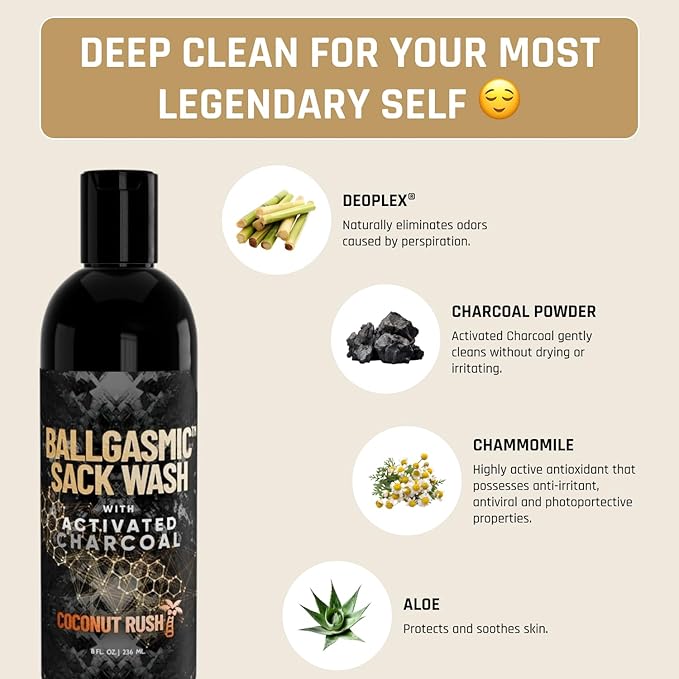 Derm Dude BallGasmic Men’s Grooming Bundle – Sweet Whiskey + Strawberry + Coconut Rush | Charcoal Body Wash for Odor Control Comfort &amp Daily Use – 3 x 8oz