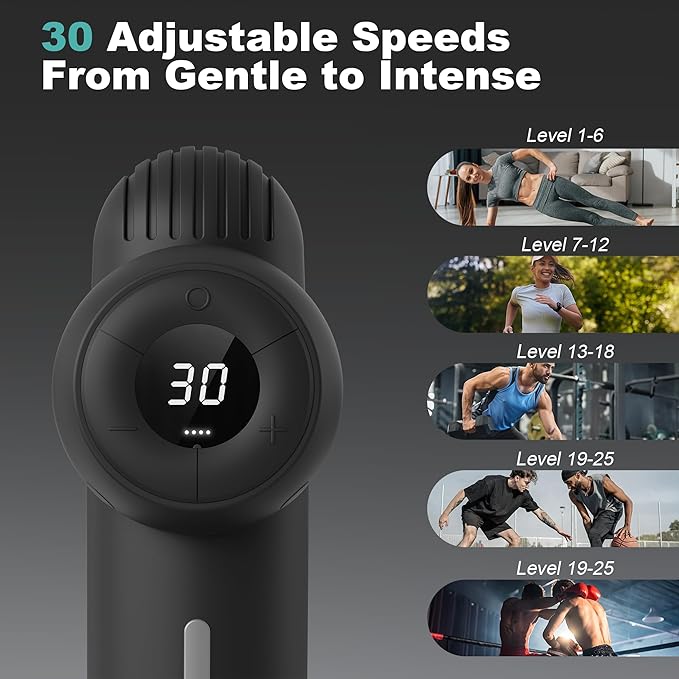 Nekteck Massage Gun Deep Tissue - 12mm Amplitude 30 Speeds Full-Body Muscle Relaxation Device with 5-Head for Pain Relief Quiet USB-C Rechargeable Percussion Muscle Massager for Home Office Travel