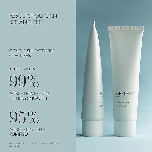 Omorovicza Cleansing Foam (5.1 oz) Sensitive Skin Face Wash Sulfate-Free Face Foaming Cleanser with Copper Gluconate &amp Apple Pectin Gently Purifies Hydrates &amp Respects Skin Barrier