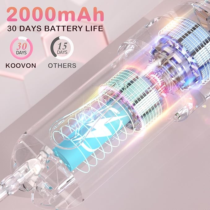 Water Dental Flosser for Teeth Cleaning and Flossing with Travel Size Case – Rechargeable Oral Irrigator KOOVON Portable Water Flosser for Adults IPX7 Waterproof 5 Jet Tips &amp 4 Modes Pink
