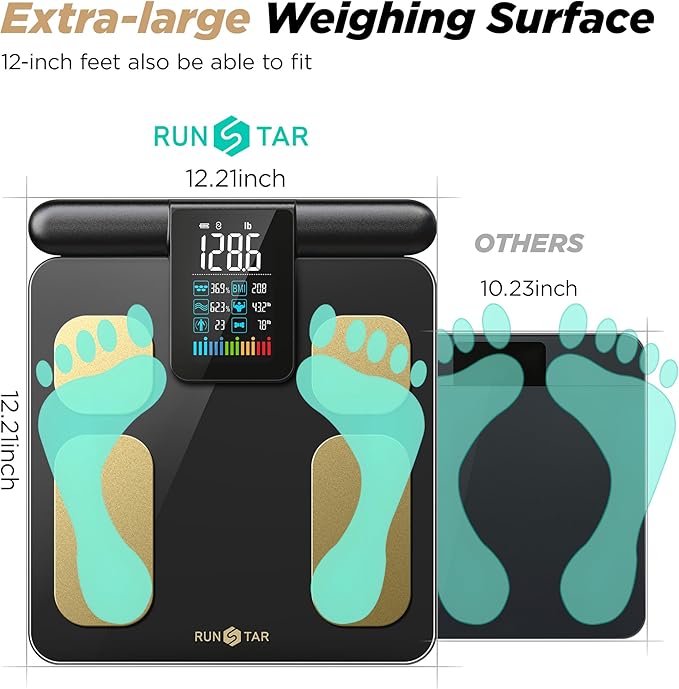 RunStar Scale for Body Weight and Fat Percentage 8 Electrodes High Precision Digital Scale for BMI 28 Body Composition Measurement Bathroom Smart Scales with Large Color Display FSA&ampHSA Eligible
