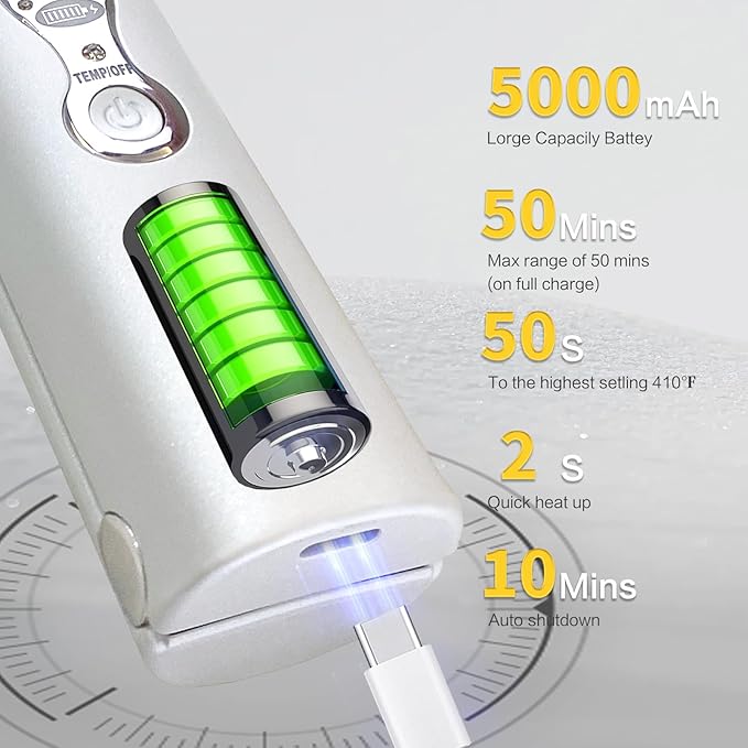 Cordless Hair Straighteners - 5000 mAh Portable Flat Iron Travel Wireless Hair Straightener 2 in 1 with Max. 210℃/410℉ Heats Up in Seconds for Thin-Long &amp Short Hair
