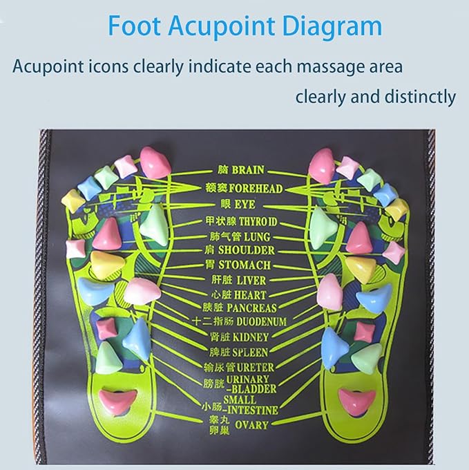 Walking Stone Foot Acupoint Massage Pad Foot Massage Pad Acupoint Massage Pad Promotes Blood Circulation Suitable for Indoor and Outdoor Use (68.9 inch)