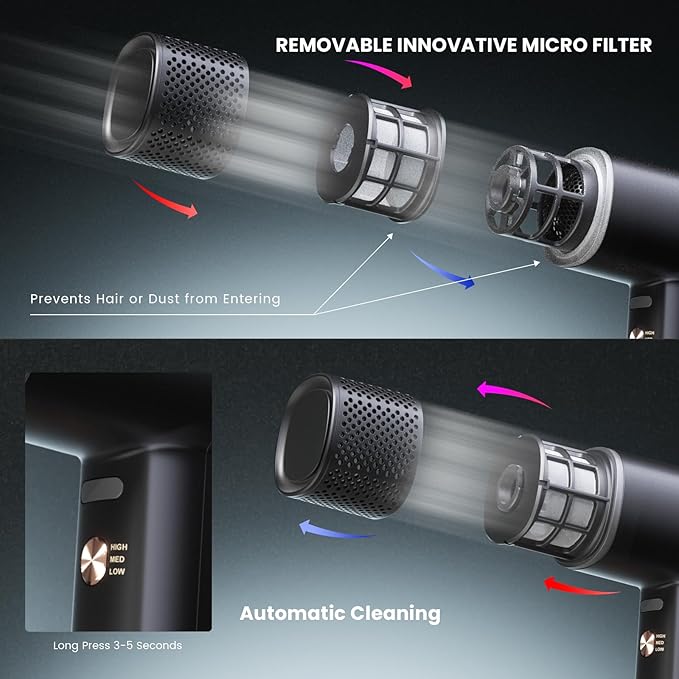 Hair Dryer High-Speed Ionic Low Noise Blow Dryer Powerful 1600 Watt Motor for Fast Drying and Straight &amp Wavy Hair Lightweight Professional Hairdryer with Diffuser &amp Nozzle for Home Salon