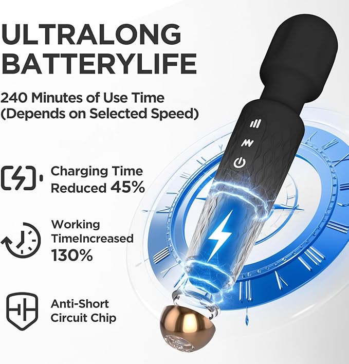 Personal Massager - 4H Max Runtime &amp Ultra-Quiet - Waterproof - 20 Modes 8 Speeds for Deep Tissue Back Massage Post-Workout Recovery and Neck Muscle Relaxation（LX-Blcak）