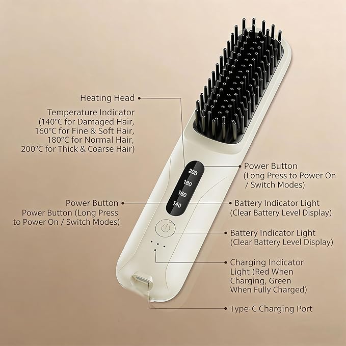 Hair Straightener Brush with 4 Heat Settings and Innovative Technology for Smooth Hair Twist Complimentary Hair Straightener