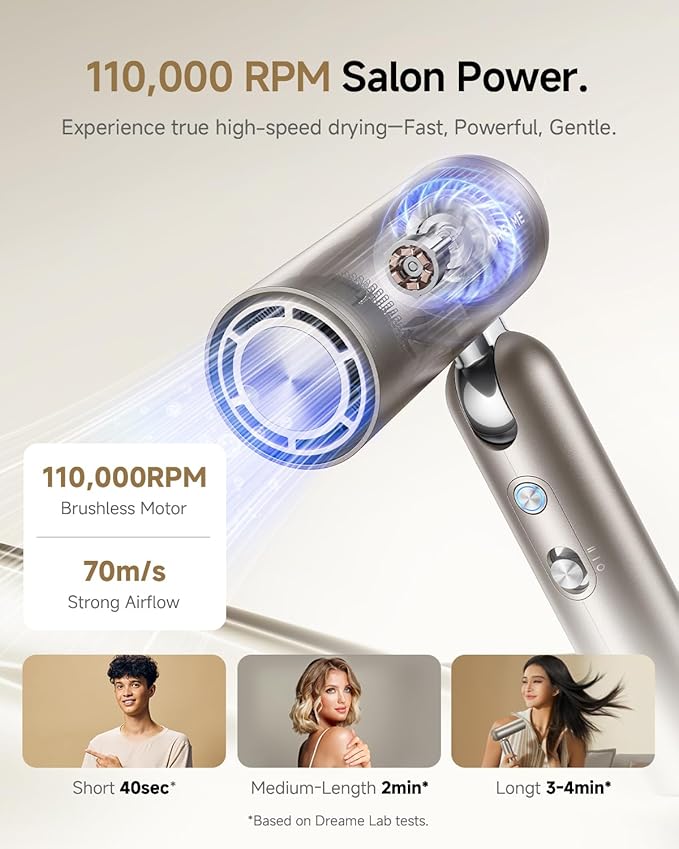 DREAME Pocket Pure High-Speed Hair Dryer Lightweight Foldable Blow Dryer with 110000 RPM Motor Ionic Care 5 Modes Travel Bag Quiet Fast Drying for Frizz-Free Hair