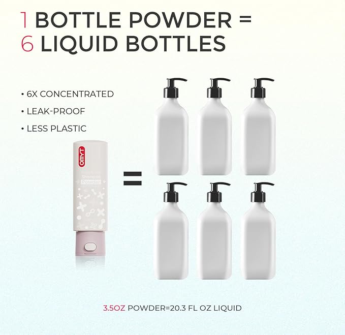TYMO Clarifying Shampoo Powder Natural Formula + Blow Dryer