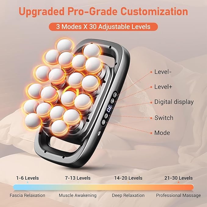 20-Head Massage Gun Set Deep Tissue Percussion Massager with 3 Modes &amp 30 Intensities Quiet Muscle Massage Gun Up to 3 Hours Battery Life for Back Shoulders Legs Foot Body Muscle Pain Relie