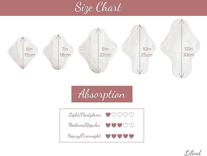 Lilind® 7 Pack Thong Pantyliners Black Cloth Pads 100% Cotton Reusable Menstrual Sanitary Napkins Free Wet Bag Complete Set Zero Waste