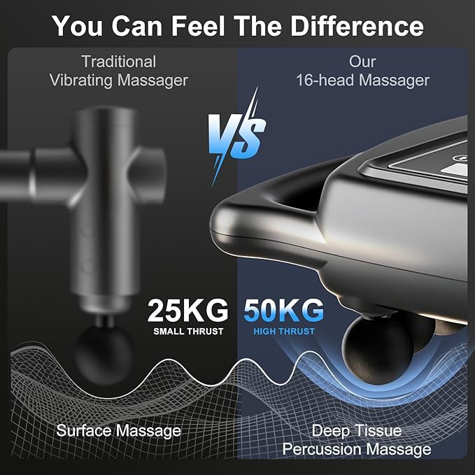 16 Heads Massage Gun Set 8/16/24 Head Deep Tissue Massagers with 6 Modes &amp 99 Intensities Quiet Portable Percussion Massager for Back Neck Legs Waist &amp Glutes Pain ReliefBlack24 Heads