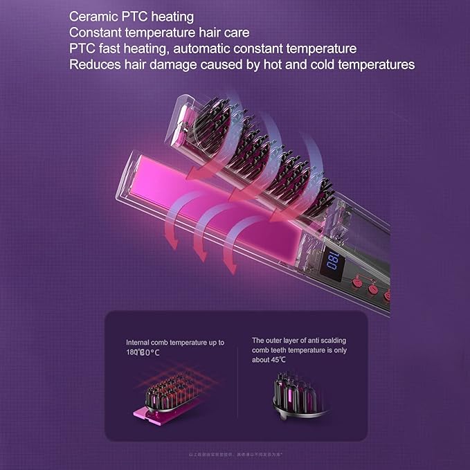 3 in 1 Curling IronProfessional Curling Wand Set with Hair Straightener Brush Hair Straightener Fast Heating for All Hair Types (US)