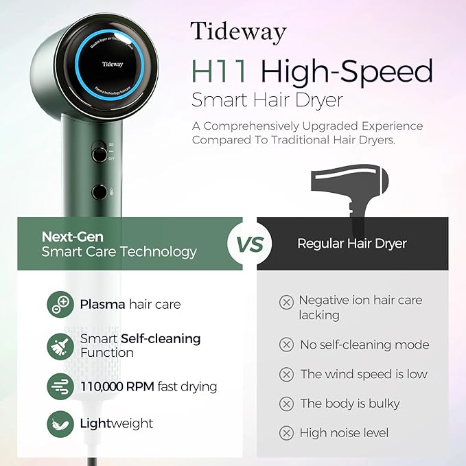 Tideway Hair Dryer Professional High-Speed Ionic Blow Dryer 110000 RPM Compact Hair Dryer with Magnetic Diffuser Fast Drying with Brushless Motor Low Noise Smart Temperature Control-H11