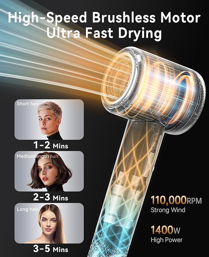 CONFU Hair Dryer &amp High Speed Blow Dryer CONFU Ionic Blow Dryer Portable Lightweight Fast Drying Negative Ion Hairdryer Blowdryer