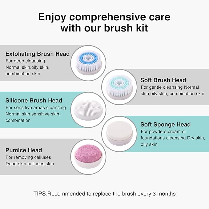 Electric Facial Cleansing Brush 2-Way Rotating Face Scrubber for Daily &amp Deep Cleaning 3 Modes 5 Brush Heads Rechargeable IPX7 Waterproof for All Skin Types
