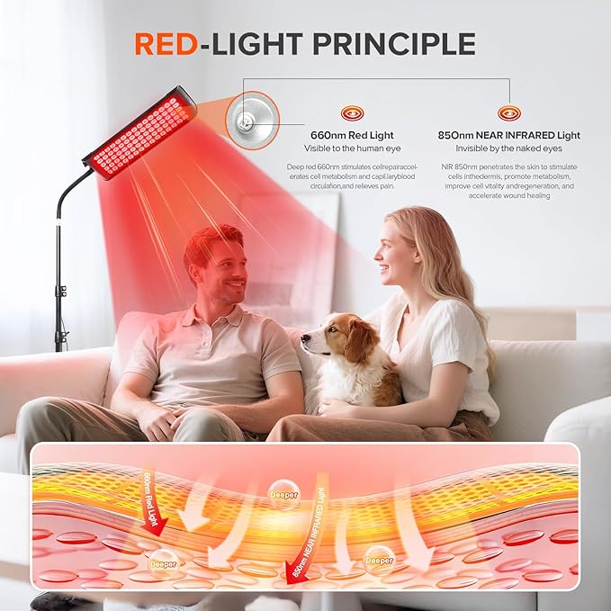 Red Light Therapy for Face and Body GMOWNW Infrared Light Therapy Lamp with Stand 660nm Red Light and 850nm Near Infrared Light Therapy Device for Face Knee Body Skin Care at Home