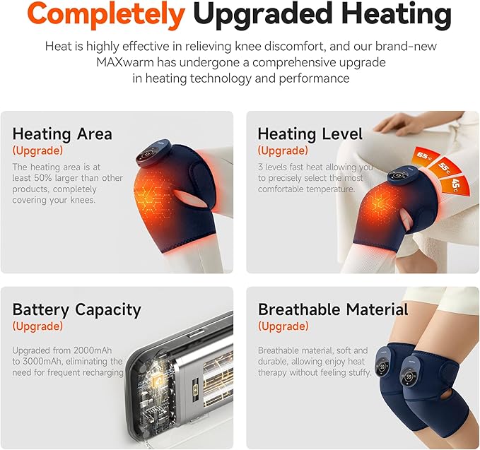 Cordless Knee Massager with Heat Vibration for Pain Relief MAXwarm 3.0[2026 Upgraded]-Electric Heated Knee Brace with 3 Heat Levels and 3 Massage Mode for Men Women(Blue 2-Pack)