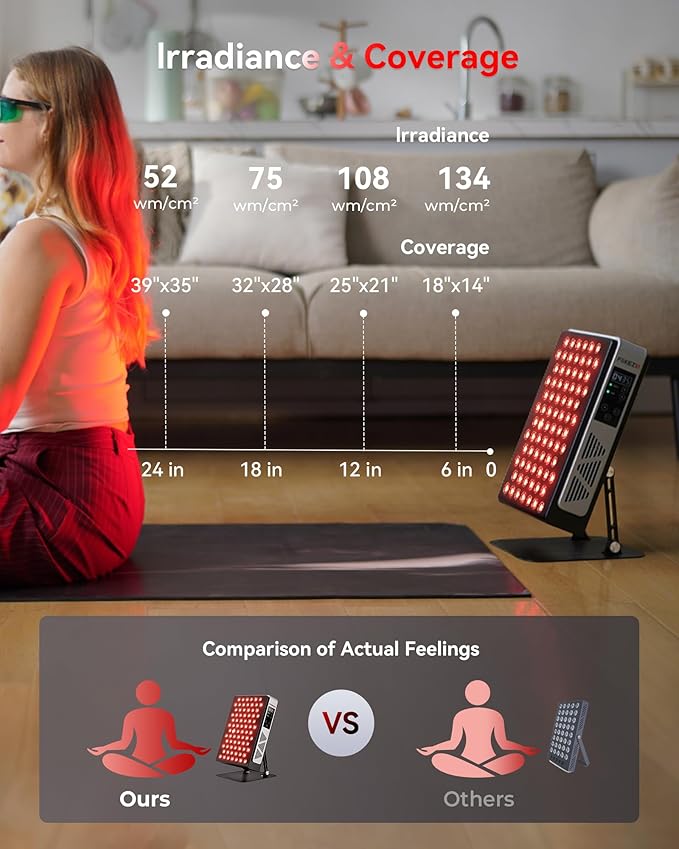 Red Light Therapy Devices 78 Pro