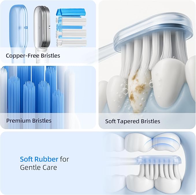 SYNHOPE 60° Oscillating Sonic Toothbrush - 33K RPM Power Clean Unique 60° Swing Amplitude 3 Brush Heads IPX7 Waterproof - Teeth Whitening &amp Gum Health Boost
