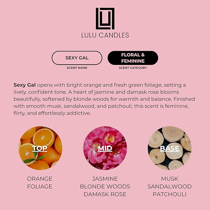 Lulu Candles Sexy Gal - Sandalwood Rose Revitalizing Body Wash &amp Nourishing Body Lotion 2-Piece Set Full Size - 16 Fl Oz.