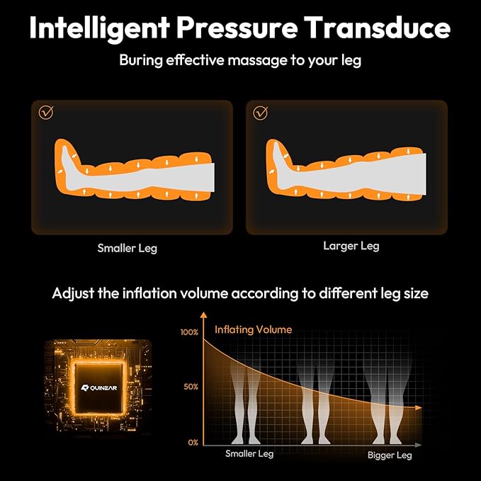QUINEAR Cordless Leg Recovery System with 5-Zone Air Compression Leg Massager for Circulation with 11 Levels &amp 3 Modes Compression Boots for Athletes Officer Elderly(Large)
