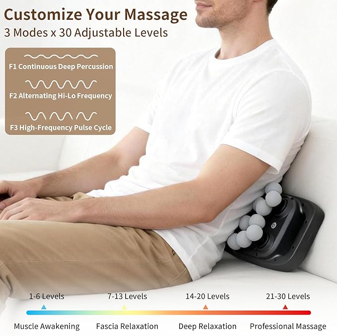 20 Head Massage Gun Deep Tissue Percussion Back Massage Tool with 3 Modes &amp 30 Intensity Levels Handheld Electric Muscle Massager Gun for Back Neck Shoulders Legs Waists Quiet Ideal Gifts