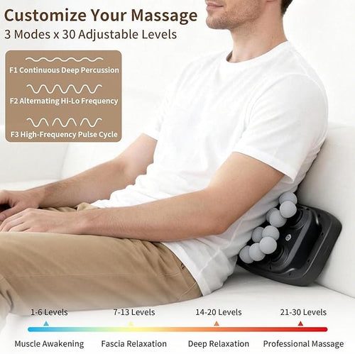 20 Head Massage Gun Deep Tissue Percussion Back Massage Tool with 3 Modes &amp 30 Intensity Levels Handheld Electric Muscle Massager Gun for Back Neck Shoulders Legs Waists Quiet Ideal Gifts