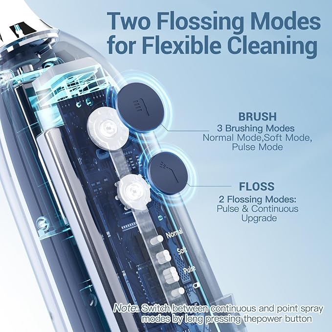 Marchpower Upgraded 2-in-1 Electric Toothbrush with Water Flosser 3+4 Smart ModesPortable Oral Irrigator with Point-Jet Rechargeable IPX7 Waterproof for Home &amp Travel UseNavy Blue