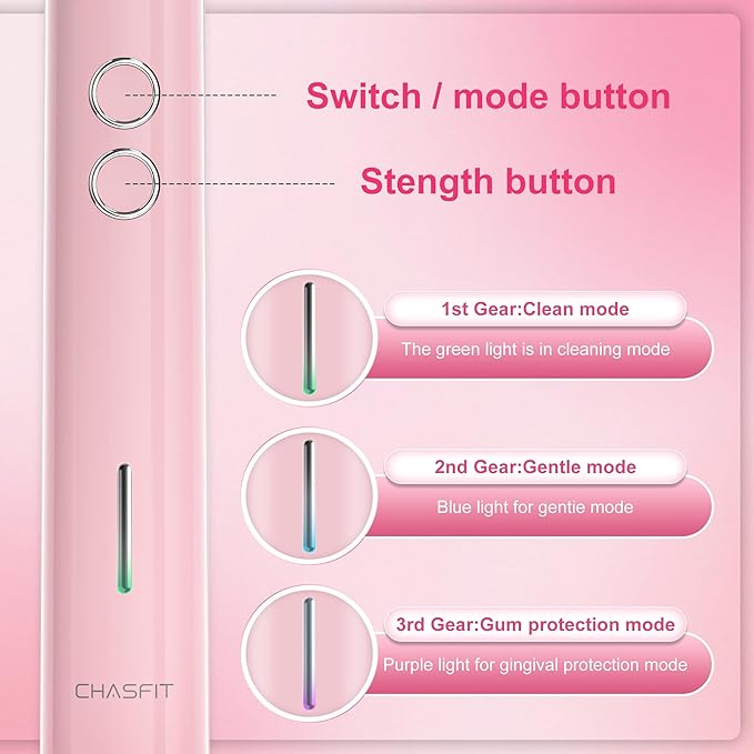 Electric Toothbrush for AdultsWave Oscillation &amp Vibration Sonic Tooth BrushBASS-Brushing Technique Travel Rechargeable Toothbrushes with 4 Soft Bristle Replace HeadsGifts for Men Women