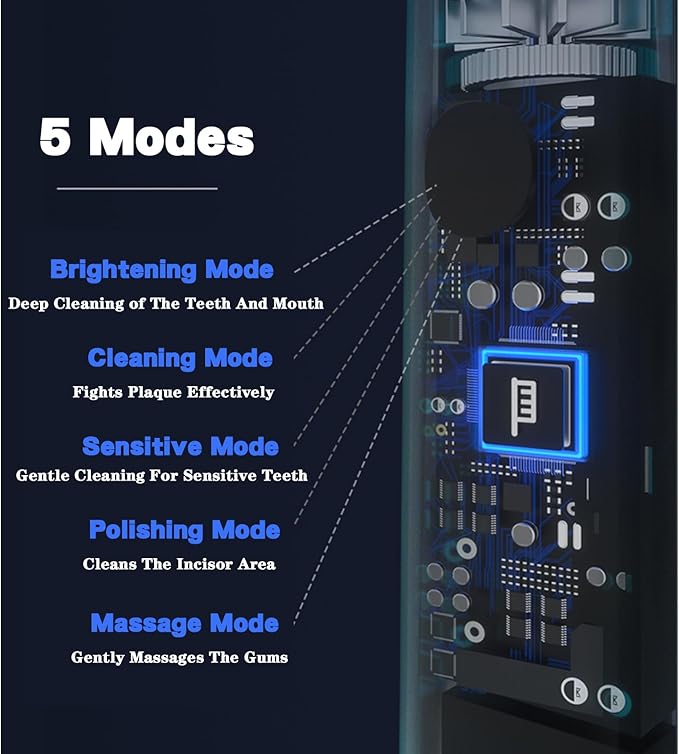 YUHANG Sonic Electric Toothbrush5 Modes400-Day Battery Life2-Minute Timer30s ReminderErgonomic Comfort Grip40000 Vibrations/minIPX7-4 Brush Heads - Travel Box (White)
