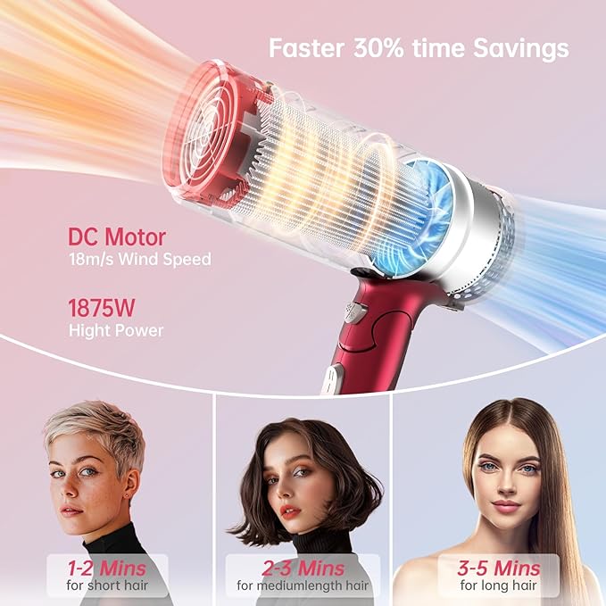 CONFU Professional 1875W Hair Dryer Foldable Blow Dryers Ceramic Tourmaline Hair Dryer Fast Drying Hairdryer with Concentrator 2 Speed and 3 Heat Setting for Curly and Straight Hair