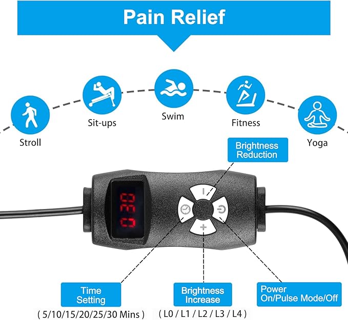 LOVTRAVEL 660nm LED Red Light Therapy for Body and 850nm Near Infrared Light Therapy Devices 21''x13'' Large Pads Belt Wearable Wrap for Leg Thigh Knee Belly Back Waist Pain Relief