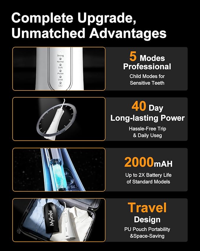 MySmile LP211 Water Flosser Cordless for Teeth 5 Modes Portable Oral Irrigator 260ML Water Dental Picks for Sensitive Teeth Cleaning IPX7 Travel Rechargeable Water Flossing &amp2 Teeth Wipes