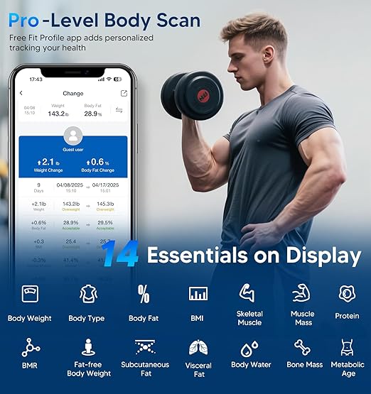 GE Scale for Body Weight Body Fat BMI Muscle Mass Smart Bathroom Scales with 14 Body Composition Metrics with Large Display Accurate Bluetooth Weighing Machine with Fitness App 400 lbs Black