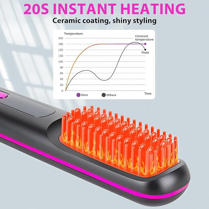 2026 UpgradedGo Brush Pro Portable Cordless Hair Straightener Brush with LCD Fast Heating Cordless 3 Temperature Settings USB Rechargeable Fast Heating Hair Brush for Travel