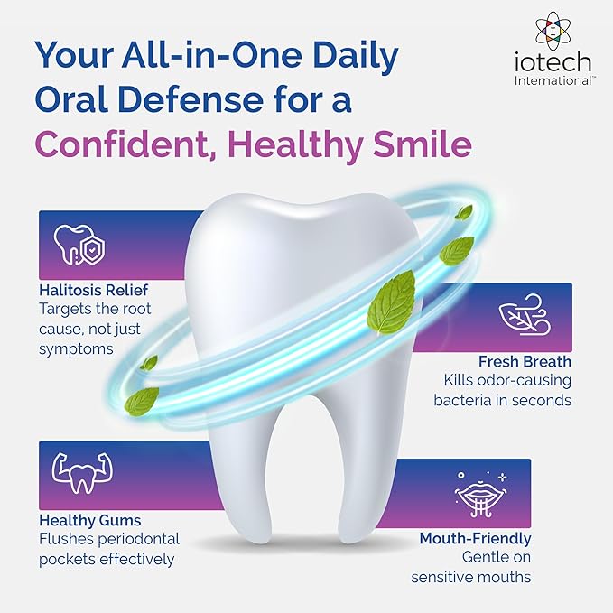 ioRinse Concentrated Irrigant with Active Molecular Iodine Alcohol-Free Dental Irrigant use with Water Flossers and All Other Oral Irrigation Devices - Soft Mint
