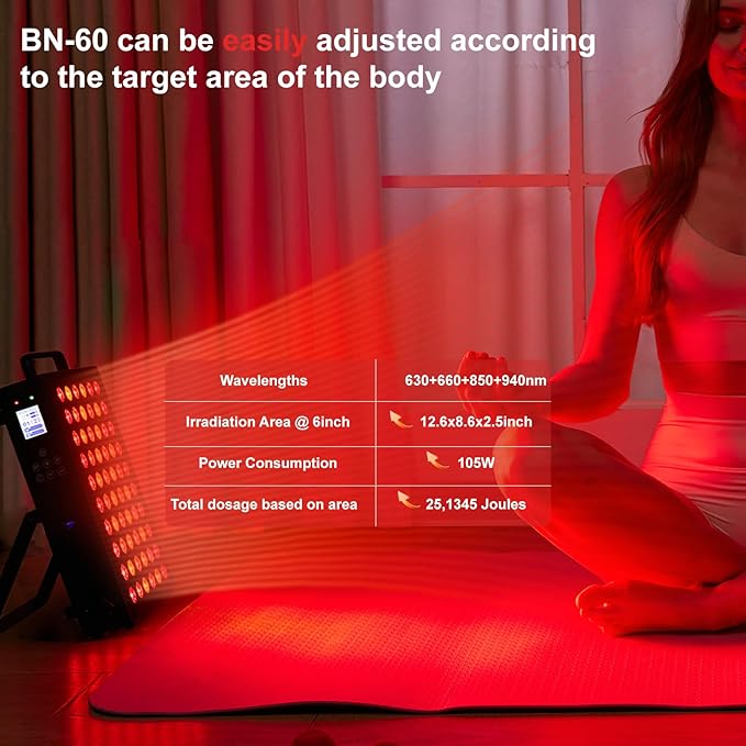 Red Light Therapy Panel Clinical Grade Dual Chip with Near-Infrared Light 850nm 940nm 660nm 630nm High Power Panel for Pain Relief Body Face Skin Health Improve Sleep (BN-60)