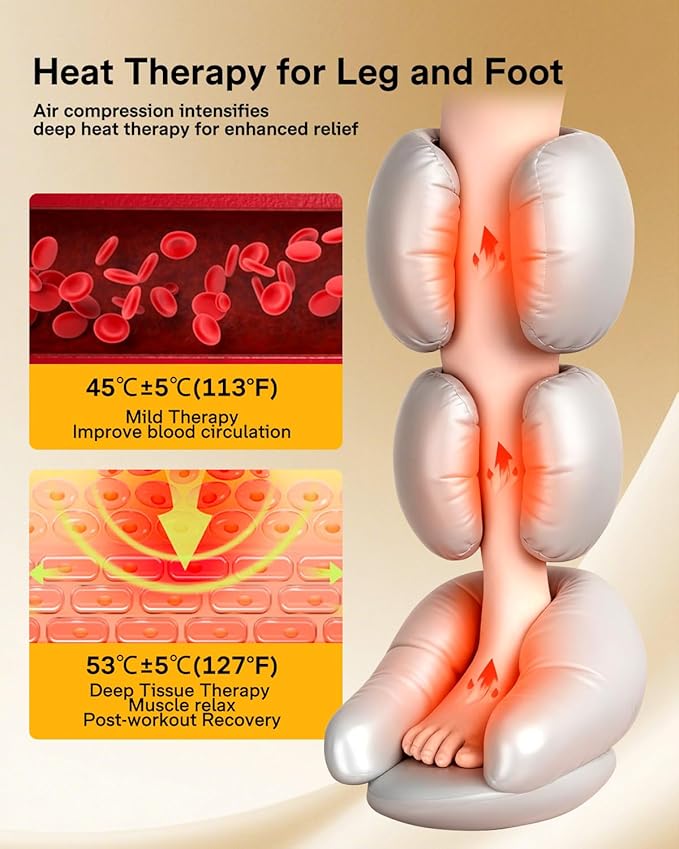ALLJOY Fathers Mothers Day Gifts Leg Massager with Heat and Compression Sequential Leg Compression Massager Boots w/ 2 Heat 4 Mode 4 Intensity Leg Massager for Circulation and Pain Relief FSA