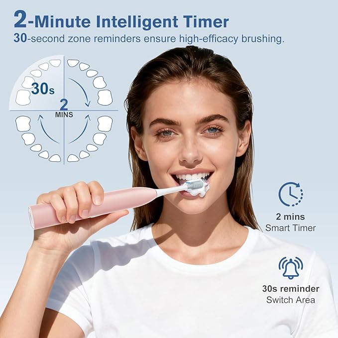 Leominor 3-in-1 Water Flosser &amp Electric Toothbrush Combo – Cordless Oral Irrigator with 235ml Large Tank5 Modes IPX7 WaterproofFreshening Stripsfor TeethGumsBracesHome &amp TravelPink