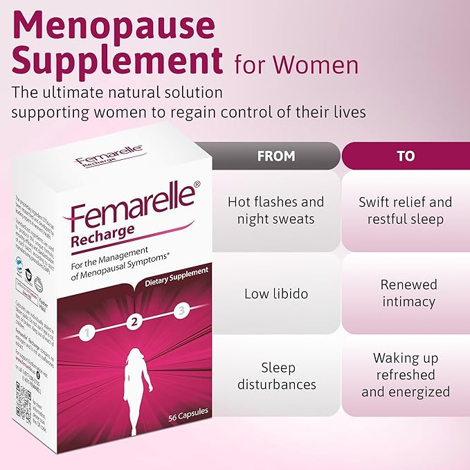 Femarelle® Recharge – Menopause Supplement for Women - Clinically Proven Menopause Relief - Hot Flashes Night Sweats Sleep &amp Libido Support Within 1st Month Gluten-Free GMO-Free &amp Hormone