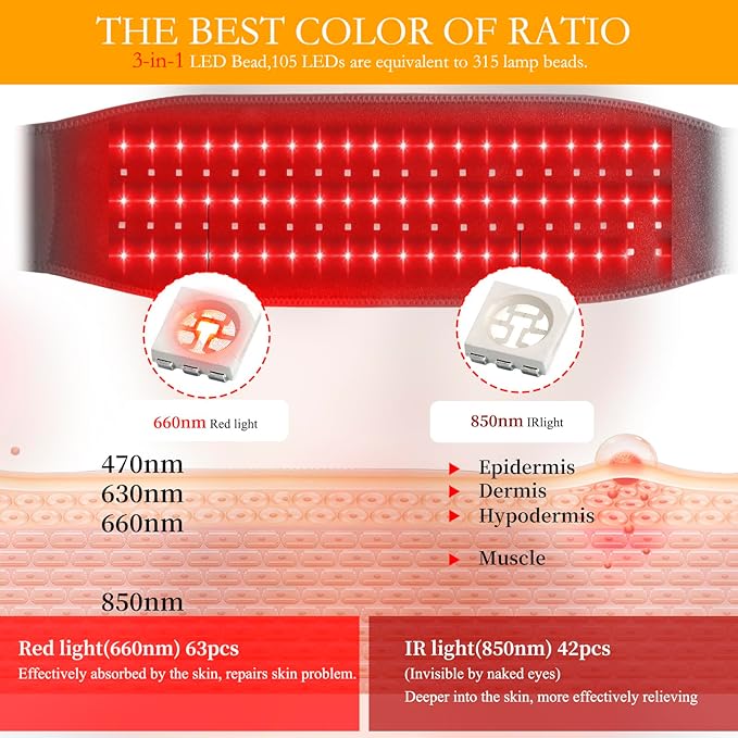 Red Light Belt Near Infrared Light Belt for Legs Back Waist Shoulders Neck 660nm and 850nm Red Light Wrap with Timing Settings 5 Light Modes (Black)
