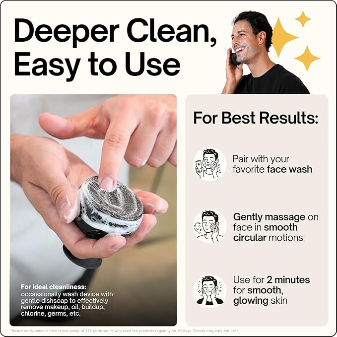 Palm Face Clean Pro⁺ - Electric Silicone Face Scrubber for Acne with 7000+ Sonic Pulses - IPX7 Waterproof Rechargeable Exfoliator with Slip-Free Grip 3 Speed Settings &amp Phthalate-Free - Forest