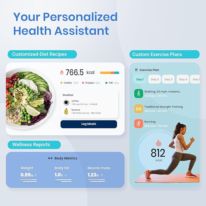 Etekcity Smart Scale for Body Weight and Fat Percentage Digital Bathroom Accurate Weighing Machine for People's BMI Muscle Bluetooth Electronic Body Composition Monitor Syncs with App 400lb