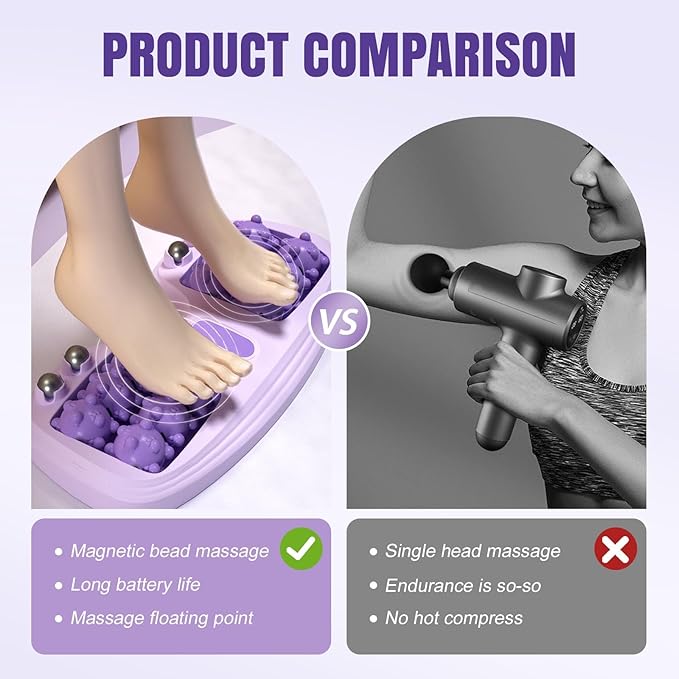 Foot Massager Roller for Plantar Fasciitis Relief Dual Foot Massage Roller for Plantar Fasciitis Relief Feet Massager Portable Reflexology Massager for Stress Relief &amp Improved Circulation (Oran