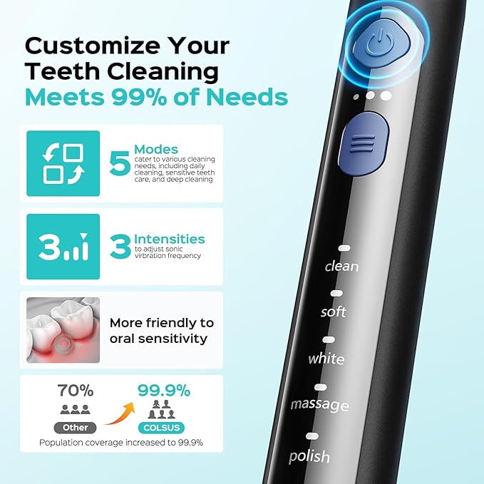 COSLUS Water Dental Flosser Teeth Pick &amp Sonic Electric Toothbrush for Adults and Kids for Sensitive Teeth Braces Travel &amp Home Use