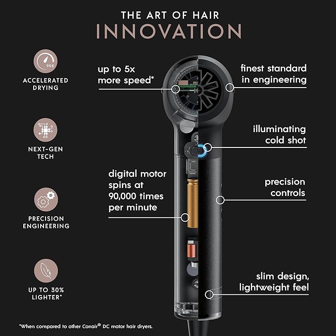 INFINITIPRO by CONAIR DigitalAIRE Hair Dryer | Frizz-Eliminating Hair Dryer with Diffuser | Hair Blow Dryer with Up to 5X More Speed for Higher Air Pressure &amp Drying Power | Black (Pack of 2)